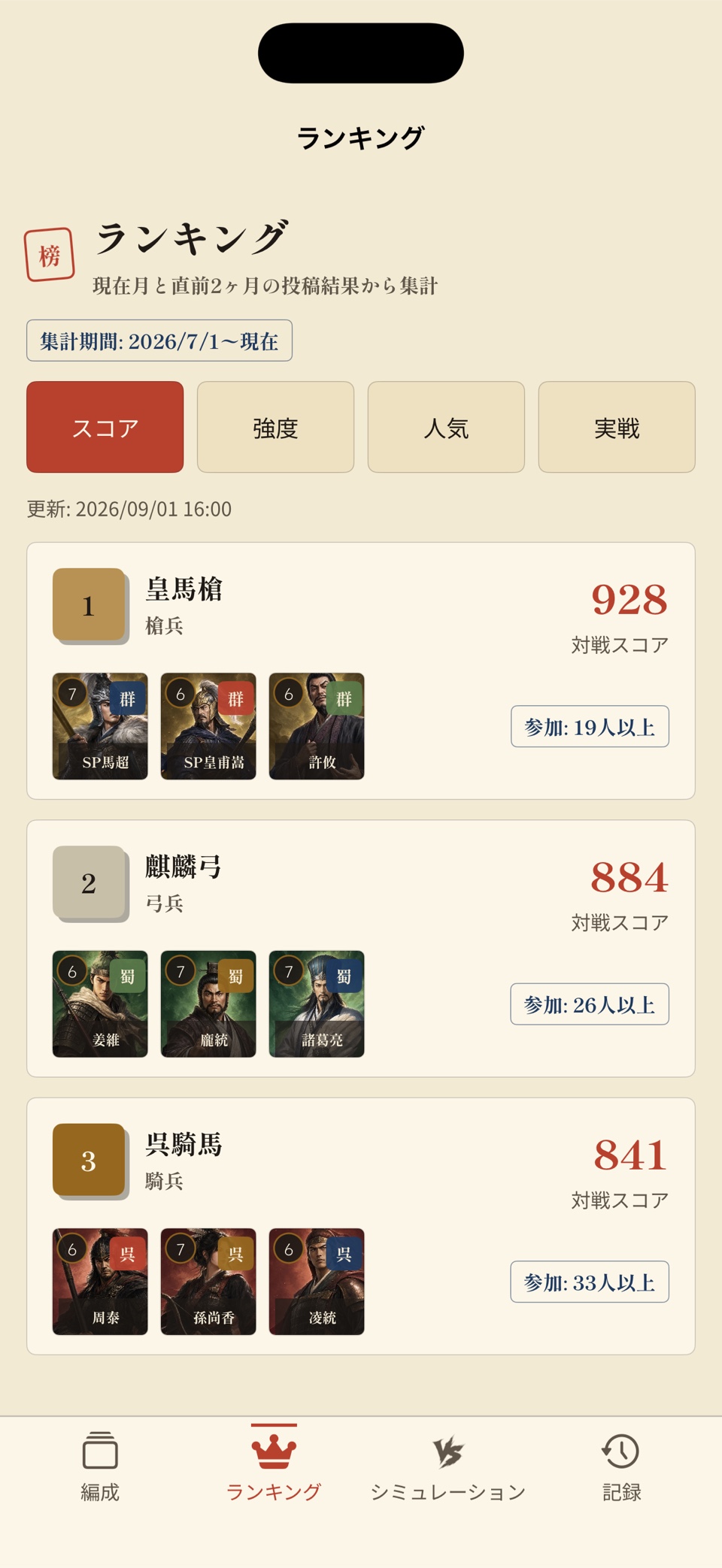 編成を複数の指標で比較できる真戦メモのランキング画面
