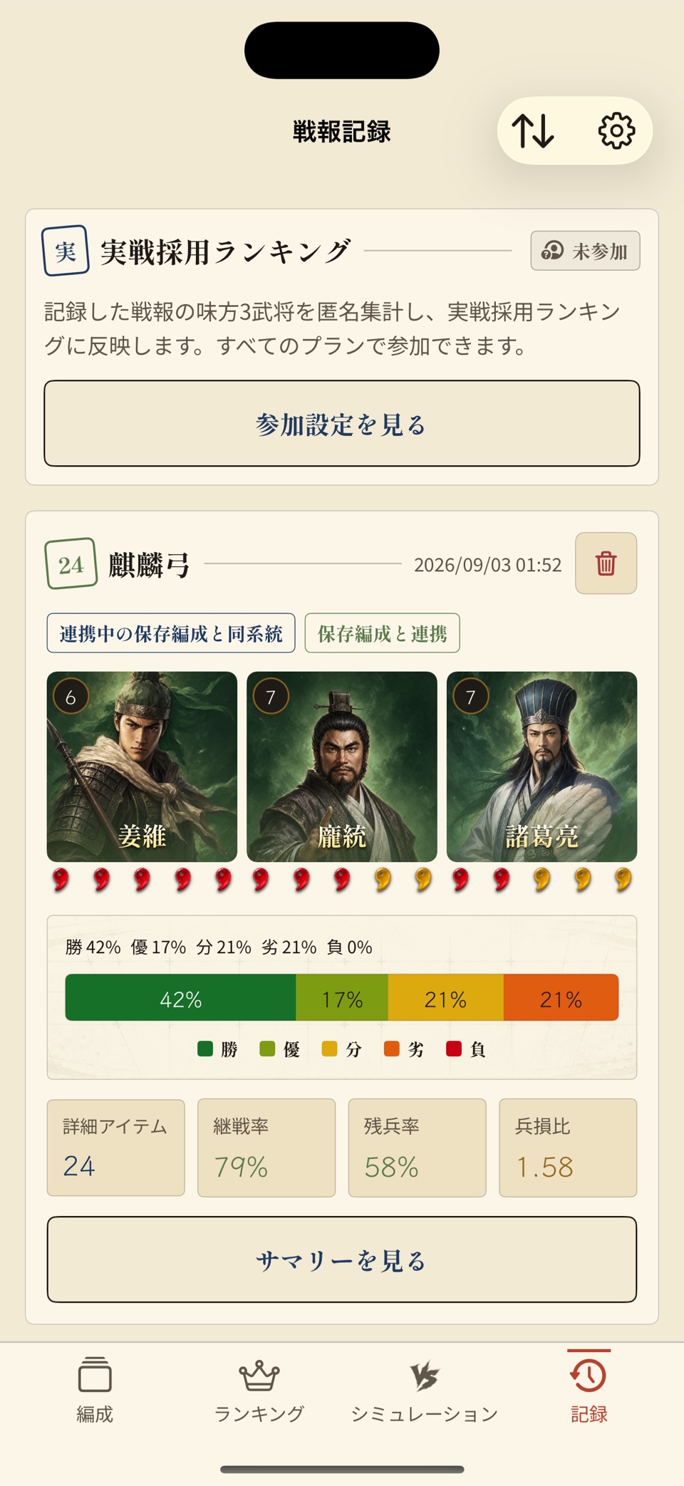 編成ごとの勝敗、残兵率、兵損比などを確認できる戦報記録画面